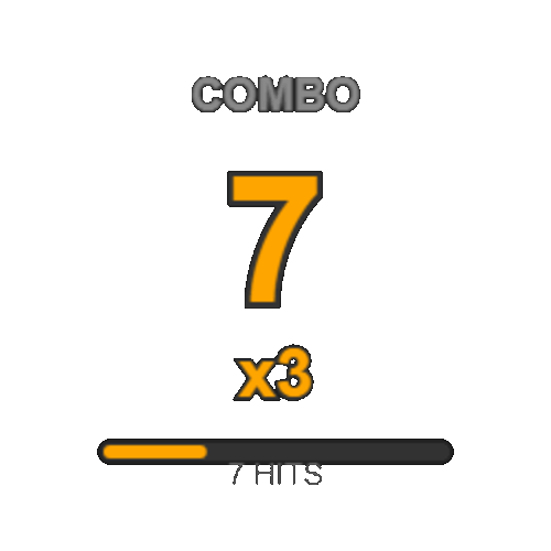 Combo Counter