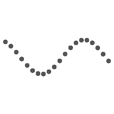 Dotted Sine Wave
