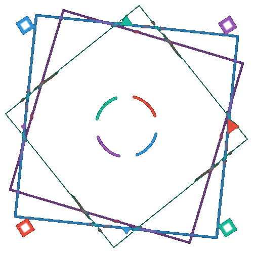 Geometric Frame Rotate