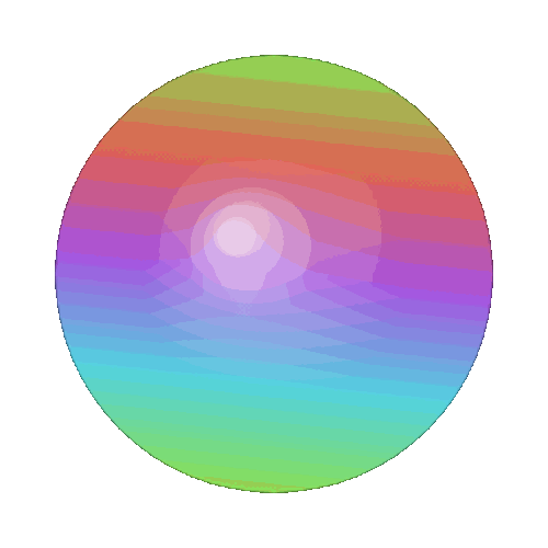 Gradient Shift Slow