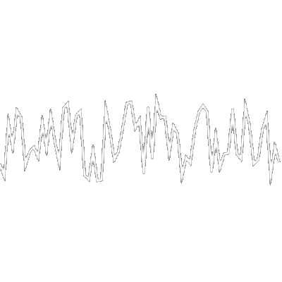 Jagged Noise Wave