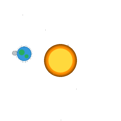 Planet Orbit Rotate