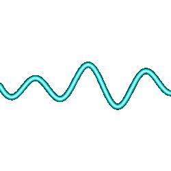 Waveforms