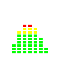 Equalizer LED Lights